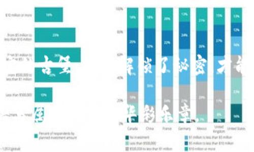 imtoken无法收到转账的解决方案：解锁你的数字钱包，像破解宝藏一样轻松

imtoken, 转账, 数字钱包, 解决方案/guanjianci

导语：数字钱包的潜力，无限可能
在这个数字化的时代，数字钱包如同我们的日常口袋，它存储着我们最珍贵的资产。一如我们生活中在衣兜里找零钱时的小烦恼，如果你的imtoken钱包突然无法收到转账，你会不会感到一阵紧张和不安？别担心，就像找到丢失的钱包一样，这里将带你进入一场寻找解决方案的冒险旅程。

第一章：理解imtoken 钱包
在讲述如何解决问题之前，首先让我们来理解一下imtoken是什么。imtoken 是一款受到广泛欢迎的数字资产钱包，用户可以在这里安全地存储、管理和交易各类加密货币。在这个虚拟资产的世界里，如果你把imtoken比作一座宝藏岛，那么如何找到那把打开宝藏的钥匙至关重要。

第二章：可能的原因
当你发现imtoken无法收到转账时，首先要冷静下来，深呼吸，像准备去解锁一个谜题一样，思考可能原因。

h41. 网络问题/h4
想象一下，正如在大海中航行，路上的风浪可能会影响航行的顺利，网络问题同样可能导致你的转账未能及时到账。请检查一下你的网络连接，确认你是不是被“无网络的荒岛”困住了。

h42. 交易确认延迟/h4
在区块链的世界里，交易的确认就像等待一场演出的揭幕，有时让人略微焦虑。也许在高峰期，链上的交易确认较慢，稍等片刻可能就是答案。

h43. 钱包地址错误/h4
发送加密货币就像寄快递，地址错了将导致包裹丢失。如果你不小心输入了错误的钱包地址，那么转账可能将永远迷失在数字的海洋中。

h44. 合约问题/h4
当使用ERC20代币转账时，你也许会和智能合约的复杂性发生“碰撞”。未正确设置合约参数可能导致交易失败，理想的状态就像是手里的魔法书没有对好咒语一样。

第三章：解决问题的步骤
解决imtoken无法收到转账的情形，犹如解锁一道复杂的谜题，以下步骤将帮助你找到最终的答案。

h41. 检查网络连接/h4
先确保你身处网络良好的环境中，重启路由器或切换网络都可能帮助你的钱包回归正常。想想，如果没有信号的网络就像没有阳光的花朵，最后的结果可想而知。

h42. 等待交易确认/h4
有时候，仅仅是耐心等待。打开你的imtoken钱包，查看交易状态。如果显示的状态处于“待确认”，那么就放松心情，喝杯茶，等待这场演出的高潮时刻。

h43. 双重检查地址/h4
回顾你输入的钱包地址，确认没有漏掉字母或数字。用放大镜仔细审视，每个字符都至关重要。记得：细节决定成败，尤其在这个充满数字的世界里！

h44. 联系客服/h4
如果以上步骤都不能解决问题，不妨联系imtoken的客服。就像演出结束后我们需要问导演发生了什么，总会有人为你解疑释惑。

第四章：防止未来的问题
解决问题的同时，想必更多人关心的是如何避免未来出现同样的麻烦。毕竟，谁还没点小烦恼呢？以下几点小建议帮助你避免陷入同样的困境。

h41. 定期备份/h4
定期备份你的钱包信息和私钥，就如同为旅行准备好备用金，以免不时之需。保护好自己的数字资产，就像守护隐秘的宝藏一样重要。

h42. 学习基础知识/h4
花时间学习有关区块链和加密货币的知识，避免在重要交易时出现失误！可以通过网络课程、书籍或线下讲座丰富自我，做个精明的数字投资者。

h43. 防范钓鱼攻击/h4
网络世界充满了各种危险，防范钓鱼攻击是重中之重。在与其他用户进行联系时，要保持警惕，确保你与其分享的信息是安全的。

第五章：总结
因此，当你的imtoken钱包无法收到转账时，无需慌张，冷静分析问题，按部就班地寻求解决方案。数字钱包就像是一座埋藏着珍宝的古堡，只有解锁了秘密，才能得到属于你的财富。如果你能遵循建议并学习如何防止问题的发生，那么未来的数字投资冒险将会更为顺利。

记住，世界上的每一笔数字交易都蕴含着故事，有所失落，也有所收获。谨慎对待每一次转账，才能让你在这个数字化的舞台上，谱写属于自己的华彩乐章。