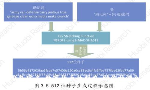 比特派钱包实名：数字货币的护照，助你畅游加密世界