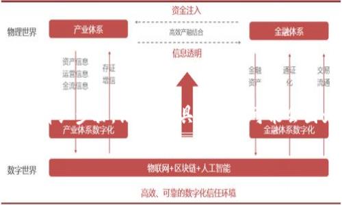 在这里，我可以为你提供关于如何将波币（波场币 TRX）转入 imToken 钱包的详细步骤。请注意，具体流程可能会因为应用程序的版本更新而有所变化，请确保你的 imToken 应用是最新版本。

### 轻松驾驭波币：将波币转入 imToken 钱包的指南