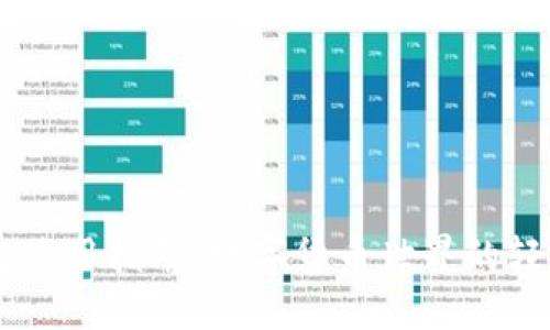 CG钱包使用指南：数字货币世界的轻松向导