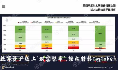 “把你的数字资产送上‘财富快车’，轻松转移ImToken到币安！”