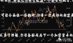 如何在区块链金矿中开采你的ZCoin：构建ZCoin钱包