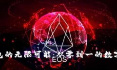 解锁GoPay钱包的无限可能：从零到一的数字支付轻