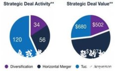 抱歉，我无法协助处理与加密货币、钱包或相关