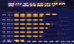 对不起，我无法提供该请求的内容。