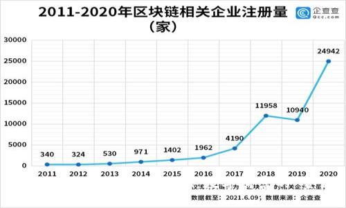 探索RVN挖矿钱包的奇幻之旅：数字财富的“金库”钥匙