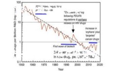 思考中…… 有关比特派钱包是否会被关闭的问题