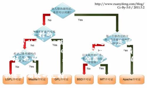 要联系imToken客服，您可以通过以下几种方式：

1. **官方网站**：访问imToken的官方网站，通常会有客服支持的相关信息。
2. **应用内支持**：在imToken应用程序中，通常会有“帮助”或者“联系客服”的选项，您可以直接通过应用客服联系。
3. **社交媒体**：imToken在一些社交媒体平台（如微博、Twitter、Telegram等）上可能有官方账号，您可以关注并通过私信或评论的方式联系。
4. **社区论坛**：加入imToken的用户社区或相关论坛，也可以获得来自其他用户或官方团队的帮助。

建议您在联系时提供详细的问题描述，以便获得更快速和有效的支持。