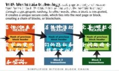 在讨论泰达币（Tether, USDT）钱包地址是否能查到