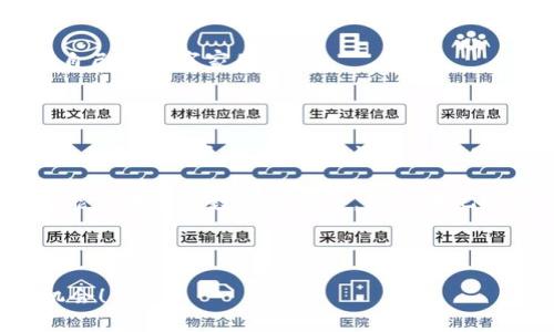   流失的记忆：派币助记词找回之旅  / 

 guanjianci 派币, 助记词, 找回流程, 数字货币  /guanjianci 

引言：数字货币的“失忆症”

进入数字货币的世界，就如同踏进一个五光十色的游乐场，那里有无限的可能性，就像过山车般的刺激与挑战。但在享受这场“游乐”时，有些朋友却可能会遭遇“失忆症”，尤其是在管理自己的派币钱包时。那么，今天我们就来聊聊如何找回那些珍贵的助记词，确保你的数字财富不会像过期的牛奶一样被抛弃。

第一步：了解助记词的意义

在深入找回流程之前，我们需要先明白助记词在派币（Pae）中的重要性。助记词就像是你的钥匙，打开你钱包的门，存放着你的数字财产。如果没有助记词，就好比把钥匙丢在了某个云端，你再也无法回到那片属于自己的数字领地。

有研究表明，某些失误会导致许多用户无法找回自己的助记词，就像小猫总是忍不住追逐光影，结果却失去了方向。为了避免这类麻烦，第一步就是认真牢记那个助记词，最好再备份一份，放在安全的地方。

第二步：找回助记词的必要性

“失去的东西总是最珍贵的”，这句话在提到助记词时尤为真实。试想一下，你辛辛苦苦在派币世界中收集的资产，如今因为助记词的丢失而无法取出，岂不是让人心如刀割？这就如同在海边拾贝，结果却发现自己一直在捡空气。

无论你是因为手滑，还是不小心将其遗忘，都不要慌张，接下来我们将探讨一些有效的方法来帮助你找回助记词。

第三步：尝试找到备份

这一步骤可能是最简单却又最容易被忽略的。许多人在保存助记词时，可能会放在手机的备忘录里、某个安全的文档中，或是纸质手册里，甚至是脑海深处那“神秘”的角落。请花一点时间去回忆一下，你是否曾经在某个地方做过相关的备份。

如果你是个“念旧”的人，不妨翻翻以前的文件夹，看看有没有保存助记词的痕迹。就像是找寻失物的一场寻宝之旅，兴许会有意外的收获。

第四步：使用钱包的恢复功能

在数字货币的海洋里，许多钱包都提供了恢复助记词的功能。你是否还记得安装钱包时，那些小小的提示？就像是个性化定制的导航员，只需你给予必要的方向，便能带你找到丢失的“珍宝”。

在输入自己的账户信息后，钱包应用通常会提供恢复助记词的步骤，跟随其指引，慢慢填写你认为可能是助记词的组合，不妨大胆一点，混合各种可能。

第五步：联络技术支持

如果以上方法都未能奏效，不妨考虑联络派币的客服或技术支持。即便网络世界看似冰冷，但背后其实仍然有温暖的人在默默守护着你们的资产。这些技术人员就如同天使，专门来解决用户的烦恼。

准备好你的相关信息，包括你钱包的版本、账户历史和可能的助记词组合。在与客服沟通时，记得保持耐心，毕竟每个问题都可能需要一些时间来解决。

第六步：如何预防未来的“失忆症”

找回助记词的教训不是为了让我们常常担心，而是帮助我们更好地管理未来的数字财富。这里有一些小建议，帮助你避免助记词的再次“失踪”：

1. **多备份**：将助记词保存在不同的安全地方，甚至可以考虑用密码管理工具。

2. **定期检查**：定期回顾你的助记词，确保它们始终在你能够找到的地方。

3. **小心社交工程攻击**：在互联网时代，安全是相对的，意识到潜在的危险是关键。不要轻易泄露你的助记词或其他敏感信息，照顾好自己的数字家园。

总结：珍视你的数字财富

无论是找回助记词的辛苦过程，还是日常管理数字货币，都提醒着我们：在数字世界中，保持警惕是保护我们资产的最好方法。就像是对待自己的心灵和情感，珍惜与重视是让它们健康成长的不二法门。

如果你成功找回了助记词，不妨对自己说声：“做得好！”谁还没点小烦恼呢？现在，可以继续在派币的天地中畅游了。祝愿每位派币用户都能在未来的数字旅程中，稳稳地把握住每一份财富与幸福。

--- 

以上，就是关于派币助记词找回流程的详细探讨。希望这些信息能对你有所帮助，也祝愿你在数字货币的世界里一路顺风，发掘更多的机会！