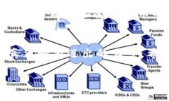   打开财富之门：门罗币钱包地址如同金库钥匙！