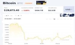 在使用imToken进行转账时，设置矿工费是确保您的