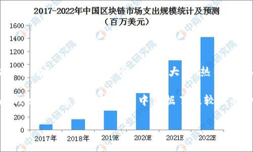 截至2023年，具体的加密货币钱包市场占有率数据取决于多个因素，包括市场的不断变化、用户需求和技术发展的影响。一般而言，加密货币钱包可分为两大类：热钱包和冷钱包。热钱包由于其便捷性，通常占据市场的较大份额，而冷钱包则因安全性强，适合长时间存储而受到一部分用户的青睐。

不同钱包提供商，如Coinbase、Binance、Ledger、Trezor等，在市场上具有不同的占有率。根据一些市场研究，Coinbase和Binance钱包在热钱包市场中占据了比较大的份额，而Ledger和Trezor则是冷钱包领域的佼佼者。

为了获取最新和具体的市场占有率数据，建议参考各大市场研究机构发布的报告，或访问相关加密货币市场分析网站。
