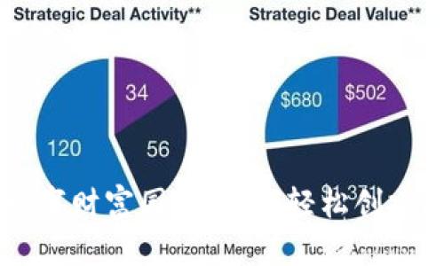 创造自己的数字财富园地：如何轻松创建imToken钱包