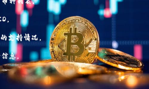 截至我的知识更新（2023年10月），imToken钱包通常支持多种数字货币和代币，但是否支持某种特定的加密货币，如BCD（比特币钻石），最佳方法是直接在imToken的官方网站或其应用程序内查看最新的支持币种列表。

为了确保您获取到最准确的信息，您可以按照以下步骤操作：

1. **检查官方资料**：访问 imToken 的官方网站或官方社交媒体账户，查看其支持的币种列表。
   
2. **使用应用程序**：打开 imToken 应用程序，查看资产管理页面，看是否有显示 BCD。

3. **社区和论坛**：参与相关的加密货币社区，询问其他用户关于 imToken 对 BCD 的支持情况。

4. **更新钱包**：确保您的 imToken 应用程序是最新版本，以便获得最新的币种支持信息。

如有任何变化或更新，建议随时保持关注官方信息。