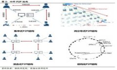 在这里，我可以为你提供关于ImToken和英文助记词