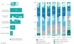 要回答“IM钱包的币值钱吗？”这个问题，我们需