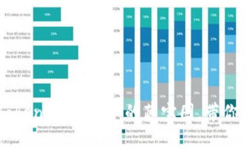 “挖矿转入imToken：数字资产的藏宝图，带你开启财富之旅”