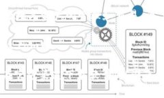 小狐狸钱包（Fox Wallet）是一款广受欢迎的数字货