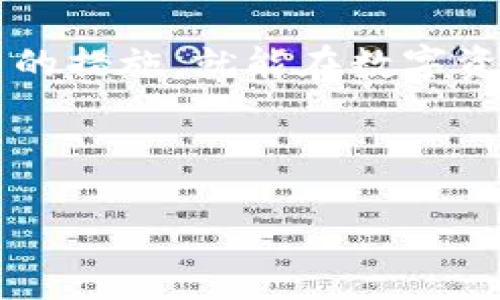 在使用imToken钱包的过程中，有时用户会遇到“导入失败”的问题。这种问题可能令许多用户感到困惑，特别是当他们希望安全地管理自己的数字资产时。接下来，我将详细探讨可能导致imToken钱包导入失败的情况，并提供一些解决方案与建议。

1. 导入失败的常见原因

首先，让我们看看导致导入失败的一些常见原因。这些因素可能是技术上的错误，也可能是用户操作不当。

1.1 钱包助记词错误

对于使用助记词导入钱包的用户来说，助记词的准确性至关重要。助记词通常是12个或24个单词的组合，任何一个单词的拼写错误或顺序错误都可能导致导入失败。

例如，如果你把“apple”拼写成了“applle”，即使其他单词正确，系统也会提示你导入失败。就像在拼图游戏中，最后一块拼图片的错误会影响整个图案。

1.2 私钥格式不正确

使用私钥直接导入钱包的用户，需确保私钥的格式是正确的。通常，私钥是一个长串的字母和数字，如果你在复制粘贴时出现了空格或漏掉了某个字符，会导致导入失败。

这种情况就像试图用不合适的钥匙打开一扇门，即使门是对的，但钥匙错误，门就始终是关闭的。

1.3 网络问题

在导入钱包时，网络连接的稳定性非常重要。若网络不稳定，系统可能无法完成导入操作。事实上，在数字时代，很多问题的根源往往是网络问题。就如同我们的生活，网络也是连接我们与信息之间的桥梁，一旦这座桥梁出现了问题，事情可能就会变得复杂。

1.4 版本兼容性问题

有时，使用的imToken版本可能不支持某些功能或格式。请确保你正在使用最新版本的imToken钱包，因为开发团队会不断更新系统以解决bug和提升用户体验。

1.5 安全设置问题

有些钱包会设置额外的安全验证，如果你没有通过这些验证，系统可能也会不允许你导入。像是一个严苛的门卫，只有确认你是合法入内者，才会让你进去。

2. 如何解决导入失败的问题

既然我们了解了可能导致导入失败的原因，那么接下来就是如何解决这些问题。

2.1 校对助记词

在假设你的助记词会因为顺序或拼写错误而导致导入失败的情况下，你可以写下助记词并仔细检查每个单词，确保它们是正确的。如果你有助记词的来源，那么可以再次确认一下。

2.2 检查私钥

确保你的私钥是完整的，没有多余的空格或字符。你可以尝试将私钥粘贴到一个文本编辑器中进行比较，确保它与原始格式一致。

2.3 解决网络问题

如果你怀疑网络问题是导致导入失败的原因，请检查你的网络连接。你可以尝试切换到移动数据，或者重启你的路由器，看看问题是否得到解决。

2.4 更新imToken

随时保持你的imToken钱包应用程式是最新的，这样能避免一些版本兼容性的问题。你可以简单地到应用商店查看更新，或者直接到imToken官网获取最新版本。

2.5 解除安全设置

在尝试导入之前，确保在设置中解除任何多余的安全设置，这样可能会顺利通过导入界限。

3. 额外的注意事项

在导入钱包的过程中，还有一些事项需要用户注意。

3.1 冷钱包或热钱包的区别

在选择导入钱包时，要了解你所导入的助记词或私钥所对应的是冷钱包还是热钱包。冷钱包通常用于长期保存资产，而热钱包则适合用于频繁交易。

这就像选择你的保险箱。如果你只是在约会中需要小额现金，那就选择热钱包；但如果你要存放所有的首饰，那就选个冷钱包吧！

3.2 警惕钓鱼网站

在处理助记词和私钥时，确保你的操作是在官方应用和网站上，不要在不明的网站输入这些敏感信息。这是网络时代的保护法则，就是要保持警惕，避免被钓鱼！

3.3 备份的重要性

无论你是导入成功还是失败，记得在处理数字资产时，始终保持备份。定期备份你的助记词和私钥，并把它们放在一个安全的位置，这样即使发生意外，也能确保资产的安全。

4. 总结

imToken钱包在当前数字货币领域中扮演着重要角色。虽然在导入过程中可能会出现失败的情况，但通过仔细检查助记词和私钥、确保网络连接通畅、更新应用程序等方法，我们可以最大程度地避免和解决这类问题。

面对技术问题，保持乐观的心态非常重要。毕竟，谁的人生没有点小烦恼呢？只要我们正确分析问题所在，并采取适当的措施，就能在数字资产管理的路上越走越稳。

希望这些信息对你有所帮助，让你在imToken钱包的使用过程中更加顺利！

imToken钱包导入失败的原因及解决方案，这里有你不知道的秘密！