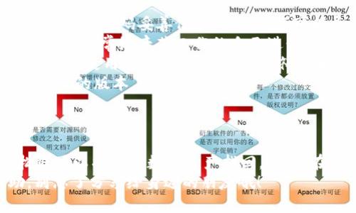    “轻松导入你的私钥：把钱包从大海捞针变成指尖财富！”  / 
 guanjianci  imtoken, keystore, 导入私钥, 数字钱包  /guanjianci 

什么是 imToken 和 keystore？
在数字货币的世界里，imToken 就像是你的私人银行，帮你安全地存储和管理各种数字资产。想象一下，你的银行卡有密码保护，imToken 也是如此。它的“护照”就是 keystore 文件，这个文件里保存了你的私钥，只有你能打开这个金融宝箱。
keystore 文件其实就是一张“通行证”，这不仅是你的资产钥匙，也是你的秘密武器。拿着这个文件，你就能方便地访问你的数字财富——就像随身携带着一把神奇的钥匙，谁都无法打开这扇门。

导入 keystore 的缘由
那为什么要导入 keystore 呢？生活中谁没有一些小烦恼呢？丢失钱包、忘记密码，或者为了换一部新手机而心烦意乱。那么，导入 keystore 就成了你的救星。如果你的数字资产在某个钱包丢失了，但你有 keystore 文件，恭喜你，你的财富依然可以重新与您见面！

导入 keystore 的步骤
现在，开始你的导入之旅吧！以下是详细步骤：
ol
    listrong下载并安装 imToken：/strong如果你的手机还没有这个宝藏应用，那就赶紧去应用商店搜索“imToken”吧，下载并打开它。就像你在网上购物，希望买到最好的商品一样，放心，它绝对是数字资产管理的首选应用。/li
    listrong点击“导入钱包”：/strong在主界面上，你会看到一个“我的钱包”按钮，点击后选择“导入钱包”。你的钱包需要重新加入这个舞台，就像大牌明星回归演出一样！/li
    listrong选择 keystore 导入：/strong在导入方式中选择“使用 keystore 文件”，一瞬间你将变成一个数字资产界的“大咖”！/li
    listrong上传 keystore 文件：/strong选择之前保存的 keystore 文件，轻松点击上传，你的小金库正在慢慢打开！/li
    listrong输入密码：/strong每把好钥匙都有它的密码，输入你设置的密码，轻松就是一步之遥！/li
    listrong完成导入：/strong点击确认后，你的资产就像久别重逢的老朋友，瞬间回到了你的身边，真是令人振奋的一刻！/li
/ol

导入后的注意事项
成功导入后，你的资产便会显示在 imToken 应用中。但是，使用数字钱包也不是一件“无忧无虑”的事。以下是一些需要注意的事项：
ul
    listrong保管好 keystore 文件：/strong这可不是大街上随便掉落的东西！一定要将你的 keystore 文件以及文件密码妥善保管，若遗失将可能导致资产无法找回。/li
    listrong定期备份：/strong定期进行备份，将 keystore 文件存储到安全的地方（比如“云端”或者外部硬盘），就像时常给辛苦工作的自己进行一次心灵鸡汤激励！/li
    listrong使用强密码：/strong设置一个强密码，不简单的密码就像拿着一把木勺去破一块大石头，底气不足呀！可以使用字符、数字以及特殊符号来增加密码的复杂性。/li
    listrong随时保持更新：/strong关注 imToken 最新资讯，定期更新应用程序，以确保你使用的是最安全和有保障的版本。/li
/ul

总结
导入 keystore 就像是在拥挤的市场中寻找丢失的宝贝一样刺激而充满挑战。但是，只要你掌握了这些步骤，轻松就可以将你的数字资产找回。记住，在金融科技这个不断发展的时代，要时刻保持警觉，保持安全意识，做一个智慧的数字投资者！
这就是导入 keystore 的全部步骤，希望你能愉快地在 imToken 上管理你的财富！如果你觉得这篇指南有帮助，别忘了分享给身边的朋友哦！