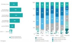 揭秘冷钱包的“秘密花园”：如何安全存储你的