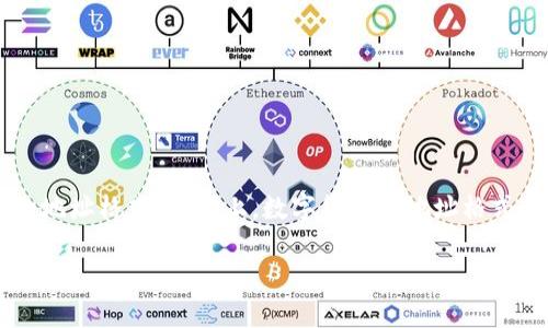 如果你需要了解与“SC”相关的钱包地址开头，通常指的是“SteemCoin”或类似数字货币的地址格式。大致上，数字货币的地址格式通常根据不同的区块链有所不同。以下是对这一主题的简要介绍，希望能帮助你深入理解。

### 在区块链的海洋中，找到你的“灯塔”——了解SC钱包地址开头
