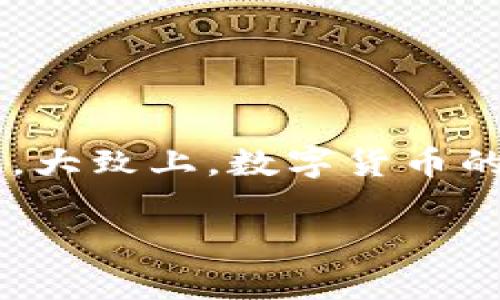 如果你需要了解与“SC”相关的钱包地址开头，通常指的是“SteemCoin”或类似数字货币的地址格式。大致上，数字货币的地址格式通常根据不同的区块链有所不同。以下是对这一主题的简要介绍，希望能帮助你深入理解。

### 在区块链的海洋中，找到你的“灯塔”——了解SC钱包地址开头