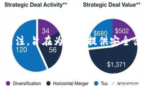 ImToken成立于2016年，是一家专注于区块链技术与数字资产管理的企业。它最初凭借数字钱包应用程序而受到广泛关注，旨在为用户提供安全便捷的加密资产管理解决方案。随着区块链技术的发展，ImToken不断更新其产品功能，以满足市场的需求和用户的期望。

如果您需要更详细的信息或介绍，欢迎继续提问！