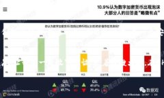   BHE交易平台：在数字货币的海洋中扬帆远航 /