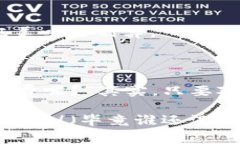 在使用imToken钱包将资产转移到火币交易所时，的