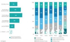  手把手教你下载TP钱包，轻松掌握数字资产的“