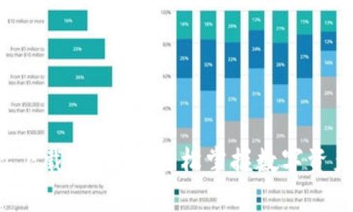  手把手教你下载TP钱包，轻松掌握数字资产的“金钥匙”