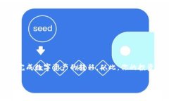 要将比特派（Bitpie）中的数字货币转账到欧意（