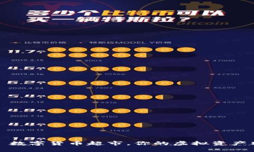 以太坊: 数字货币超市，你的虚拟资产购物指南