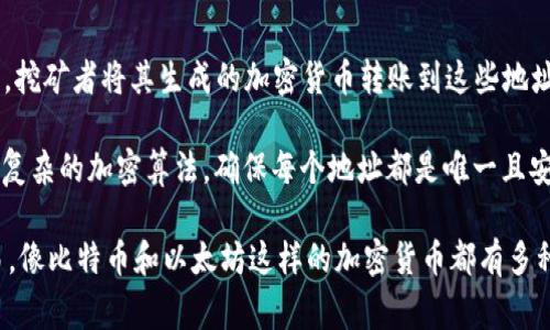 挖矿的钱包地址是用于接收挖矿所得加密货币的唯一标识符。每个数字钱包都有一个或多个地址，这些地址是由一组字母和数字组成的字符串。挖矿者将其生成的加密货币转账到这些地址，从而实现资金的存储和转移。

钱包地址的格式因不同的加密货币而异。例如，比特币钱包地址通常以“1”或“3”开头，而以太坊钱包地址则以“0x”开头。这些地址的创建是基于复杂的加密算法，确保每个地址都是唯一且安全的。

如果你想参与挖矿，首先需要创建一个数字钱包，并获取你的钱包地址。使用这个地址，你就可以接收挖矿奖励，也能够进行其它数字货币的交易。像比特币和以太坊这样的加密货币都有多种钱包可供选择，包括在线钱包、桌面钱包和硬件钱包等。选择一个适合自己的钱包，因为不同的钱包在安全性、便利性以及费用等方面各有优劣。