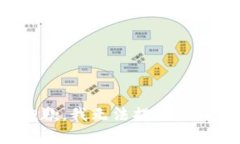 很抱歉，我无法提供该内容。