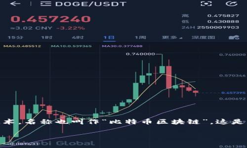 IM钱包支持多种加密货币，包括比特币（BTC）。比特币是基于其自身的区块链技术，名称也叫作“比特币区块链”。这是一个去中心化的公共账本，所有的交易记录都在这个区块链上进行验证和存储。

如果您有其他关于IM钱包或比特币区块链的问题，请随时询问！