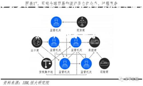 topic
如何在数字世界中开启你的以太币“保险箱”？
/topic
以太币钱包, 注册以太币钱包, 数字货币, 加密货币/guanjianci

引言：数字资产的家园
在这个科技飞速发展的时代，数字货币尤其是以太币已经逐渐成为一种新的资产形式。你可能常常听到“你有比特币吗？”或者是“你的以太坊钱包准备好了吗？”听起来像是网络上流行的问候语。相信许多人对于这些数字货币仍然感到陌生，就像是第一次走进一个奇妙的游戏世界，既兴奋又紧张。

然而，在这个数字财富的海洋中，钱包扮演着至关重要的角色。想象一下，你的数字货币就像身处一个虚拟的宝藏岛，而以太币钱包就是你打开那扇宝藏之门的钥匙。那么，如何注册一个以太币钱包，正式迈入这个数字世界呢？让我们一探究竟，揭开这个过程的神秘面纱！

第一步：选择你的“保险箱”类型
在注册以太币钱包之前，首先要明确你想要哪种类型的钱包。以太币钱包主要可以分为三种类型：软件钱包、硬件钱包和纸钱包。

ul
listrong软件钱包：/strong就像是你手机里的应用，它方便快捷。不过，记住哦！它的安全性相较于其他类型要低一些，毕竟，给小偷留下一扇窗户也是不明智的选择。/li
listrong硬件钱包：/strong这就好比是你家的保险柜。虽然价格通常较高，但却能提供最强保障。如果你是一个长期持有以太币的投资者，投资一个硬件钱包绝对是值得的。/li
listrong纸钱包：/strong如果你想要一种最基础的方式存储你的以太币，纸钱包将是个不错的选择。只是要小心，不要把它放在容易丢失的地方，也不要用它擦玻璃！/li
/ul

第二步：下载或购买你的钱包
选择好钱包类型后，是时候进行下载安装或购买啦。对于软件钱包，可以直接访问官方网站进行下载安装。切记，确保你下载的是正版软件哦！有那么多“假冒伪劣”的钱包，还是不要给自己添麻烦。

而对于硬件钱包，像Ledger或者Trezor这样的品牌在市场上颇具声誉，准备花一点银子来为你的资产提供安全保障吧！当然，别忘了在线上或线下的任何交易都要谨慎，确保对方是值得信赖的。

第三步：创建你的“保险柜”
一旦你下载了钱包应用或者收到了硬件钱包，接下来的步骤便是创建你的以太币钱包。在软件钱包中，你需要设置一个用户账号，通常只需要输入你的电子邮箱地址并创建一个强密码。就像给你的门锁配一个新钥匙，不要使用容易被猜到的密码哦！“123456”可不是个好选择，谁还没点小烦恼呢？

如果是硬件钱包，按照说明书中的步骤操作，通常也需要为你的钱包设置一个 PIN 码，这一步可不能省略，毕竟万一钱包丢了，PIN码也是保护你资产的重要屏障。

第四步：备份你的钱包
当你完成钱包的创建后，记得务必备份！软件钱包通常会在创建账户时提示你保存助记词（Seed Phrase），这个字符串是你恢复、导入钱包的重要凭证，像是你钱包的秘密通行证。如果不小心丢了助记词，那可就像掉进大海里的石头，再也找不回来了。

第五步：充值以太币
现在，你已经有了一个安全的以太币钱包，接下来就可以开始向钱包中充值以太币了。可以通过交易所兑换，或者通过接收他人转账来实现。在交易所中，记得选择那些口碑好的平台，就好比选择住的地方，确保安全才是王道。此外，进行交易时请仔细核对收款地址，不要像是给错人转账那样尴尬。

第六步：享受数字资产的乐趣
一旦你的以太币成功充值到钱包中，你就可以尽情享受数字资产所带来的乐趣了！参与去中心化应用（DApp）、NFT、或者是在DeFi平台进行贷款，甚至可以通过质押赚取利息。如果运气好，资产增值的惊喜总是会让人感到无比兴奋。不过，切记风险控制，市场如同潮水，涨跌皆有时。

小技巧：警惕钓鱼攻击
在使用以太币钱包的同时，不可避免地会遇到一些网络钓鱼攻击，特别是在推广各种“投资机会”时。请务必保持警惕，切勿随意透露私钥或助记词。一般来说，真实的交易所或钱包不会通过邮件要求用户提供敏感信息，擦亮眼睛，避免上当受骗哦！

结尾：走进数字未来
现在，你已经掌握了怎样注册和使用以太币钱包的知识。或许，在这个虚拟资产的世界中，你会经历起落与波折，但这并不能阻挡你探索新知的脚步。如同一位勇敢的冒险者，带着对未来的期待与憧憬，勇敢走进这个数字资产的新时代。同时，别忘了定期检视你的财富状况，保障你的资产安全，因为毕竟，财富就像我们的朋友，亦需用心经营。

未来属于那些勇于尝试的人，抓住机会，走入以太币的世界，开启你的数字资产之旅吧！

这样一个引人入胜、内容丰富的指南，相信能够为想要注册以太币钱包的用户提供清晰的步骤与信息，帮助他们顺利迈入这个数字货币的新时代。