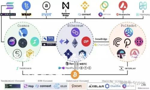 在使用imToken进行转账时，等待交易被打包的时间其实有很多因素在影响。尽管如此，我们可以根据区块链的特性和网络的拥堵程度来大致预估这个时间。

### imToken转账打包等待时间的“隐秘法则”：像贪吃蛇，慢慢游到食物！