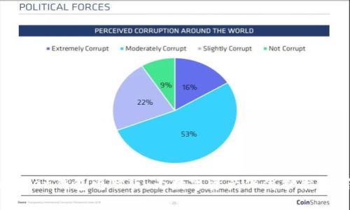 下载imToken钱包电脑版：为数字资产保驾护航的“保险箱”