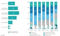 黑科技守护你的数字资产：揭秘世界十大冷钱包