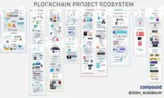 在数字货币的世界里，钱包的安全性至关重要。