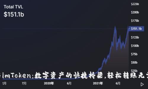 币安与imToken：数字资产的快捷桥梁，轻松转账无需烦恼！