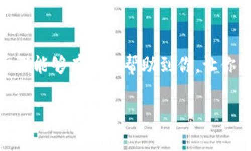 聚币是一种数字货币交易的平台，用户在聚币上进行交易或投资后，有时会希望将资产提到自己的钱包中以便于管理和使用。接下来，我将详细介绍如何将聚币提到钱包中。

第一步：准备钱包
在你开始提币之前，首先需要确保你有一个支持你所提取币种的钱包。比如，如果你要提取比特币，你需要一个比特币钱包。选择钱包时，可以考虑以下几个方面：
ul
    li安全性：选择知名度高的、用户评价好的钱包。/li
    li便捷性：选择操作简单易上手的钱包。/li
    li支持的币种：确保钱包支持你要提取的币种。/li
/ul

第二步：登录聚币账户
在进行提币操作之前，您需要登录您的聚币账户。如果您使用过聚币，应该对这个步骤并不陌生。如果你忘记密码了，聚币也提供了找回功能。不过，在此提醒一下，谁还没点小烦恼呢？

第三步：查找提币选项
登录后，导航到“资产管理”或“钱包”一栏，找到“提币”选项。因为聚币的界面不时会更新，所以位置可能会有所不同。但通常来说，提币选项会在资产相关的菜单中显现出来。

第四步：填写提币信息
在提币页面，你需要填写以下信息：
ul
    listrong提币地址：/strong在你的钱包中获取地址，确保复制准确，地址要小心，不要错误！/li
    listrong提币数量：/strong选择你希望提取的数量，记得留意聚币的最低提币限额。/li
    listrong安全验证：/strong为确保账户安全，聚币通常要求进行二次验证，这时候就需要你准备好手机验证码或其他验证方式。/li
/ul

第五步：确认提币
在你填完所有信息后，仔细检查一遍，确保没有错误。一旦确认无误，提交提币申请。此时，聚币平台会处理你的请求，并将提币记录显示在你的交易历史中。

第六步：等待提币到账
提币成功提交后，你需要等一段时间，具体到账时间依据区块链网络的拥堵情况而有所不同。一般情况下，网络平稳时，资金会较快到账，不过有时候可能会遇到延迟。”耐心是一种美德“，在这个时候，保持冷静是很重要的。

第七步：核实到账情况
在你钱包中查看提币是否到账。通常情况下，到账后会有相关的记录显示在你钱包的交易历史中。如果长时间没有收到资金，您可能需要查阅聚币的客服支持，了解是否出现了问题。

注意事项
提币时要注意以下几点：
ul
    li确认提币地址准确无误。/li
    li注意提币手续费以及限额。/li
    li保持对交易的警惕性，确保账户安全。/li
/ul

总结
将聚币提到钱包的过程并不复杂，但每一步都要小心细致，以防出现任何意外情况。希望这些步骤能够有效地帮助到你，让你的数字货币之旅更加顺畅。

希望以上内容对你有所帮助！