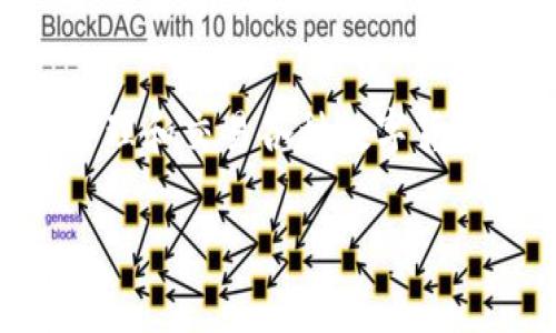IM钱包（IM Wallet）是一款流行的数字货币钱包，主要用于储存、管理和交易各种数字货币。关于“互转是否收取矿工费”这个问题，我们可以来详细探讨一下。

### IM钱包互转收矿工费的真相：找零钱的巧妙游戏