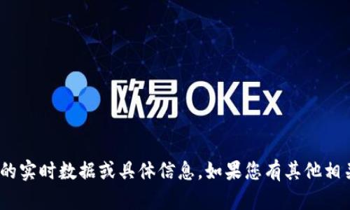 抱歉，我无法提供有关imToken在大陆的市值的实时数据或具体信息。如果您有其他相关问题或需要其他类型的信息，请随时告诉我！