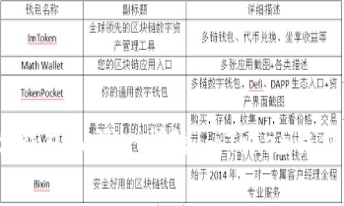 如何像给钱包加油一样给imToken钱包充现金？