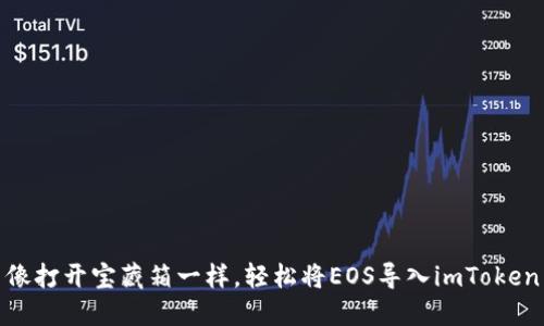 像打开宝藏箱一样，轻松将EOS导入imToken
