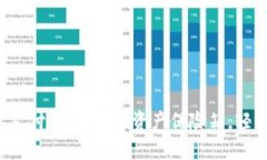 数字货币钱包支付：你的数字资产保险箱，轻松